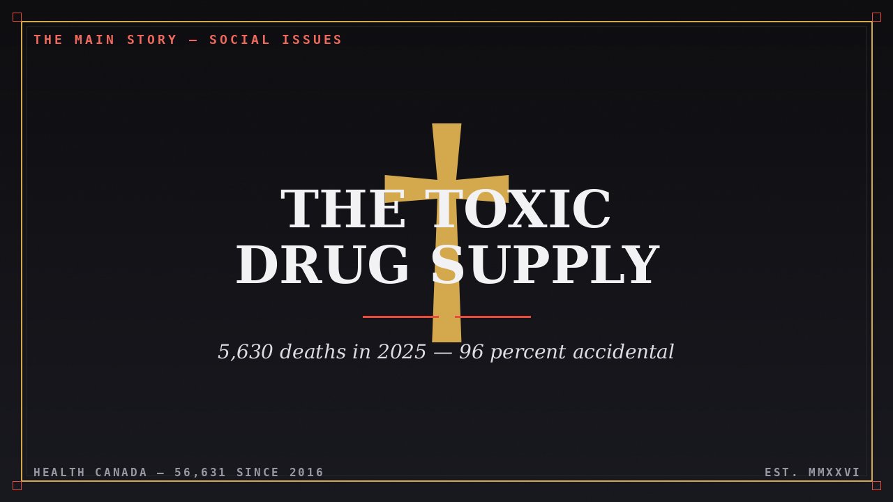 The Toxic Drug Supply: 5,630 Deaths and the Fight Over What Comes Next