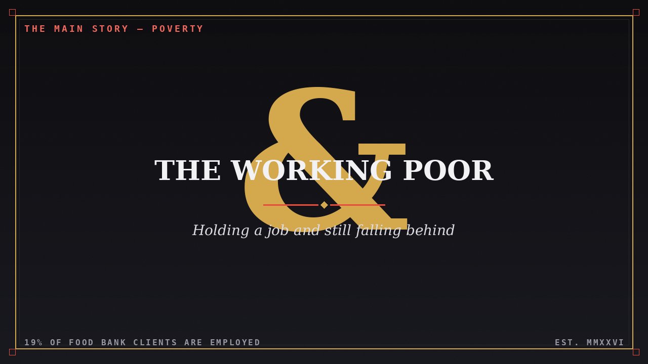 The Working Poor: Holding a Job and Still Falling Behind